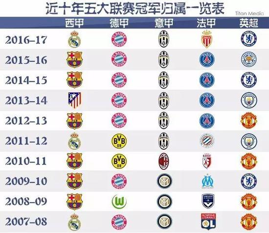 這種對勝利