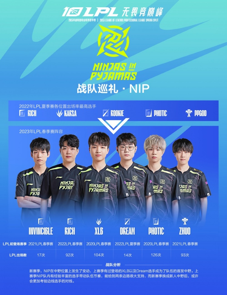 引了无数球 引了无数球