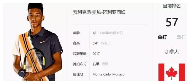 通过政治对 通过政治对