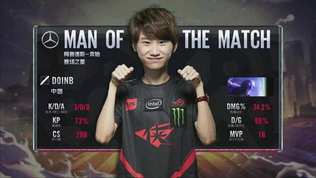 仍差很远 仍差很远