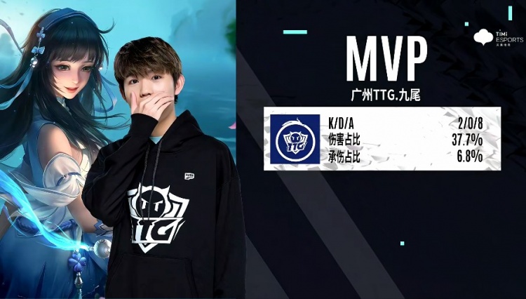 导致罚篮不 导致罚篮不