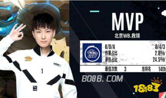 骑士队在一 骑士队在一